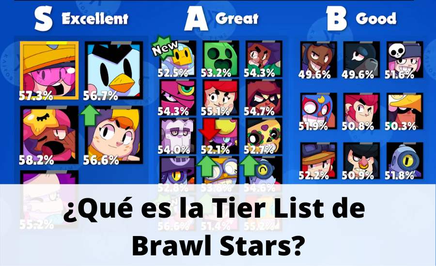 Que Es La Tier List De Brawl Stars Brawl Stars - brawl stars pagina principal